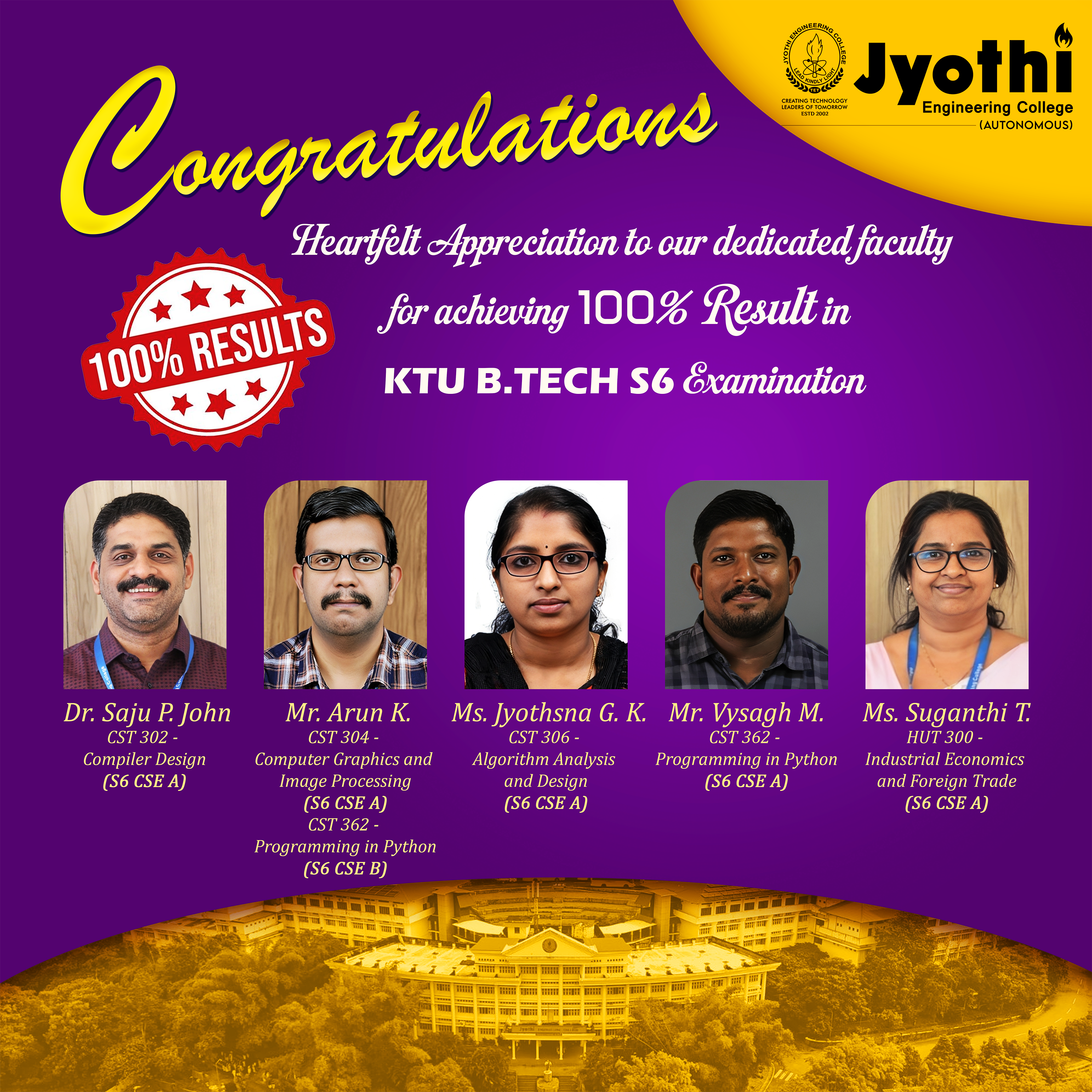 07_10_25_Congrats_100_result_CSE.png