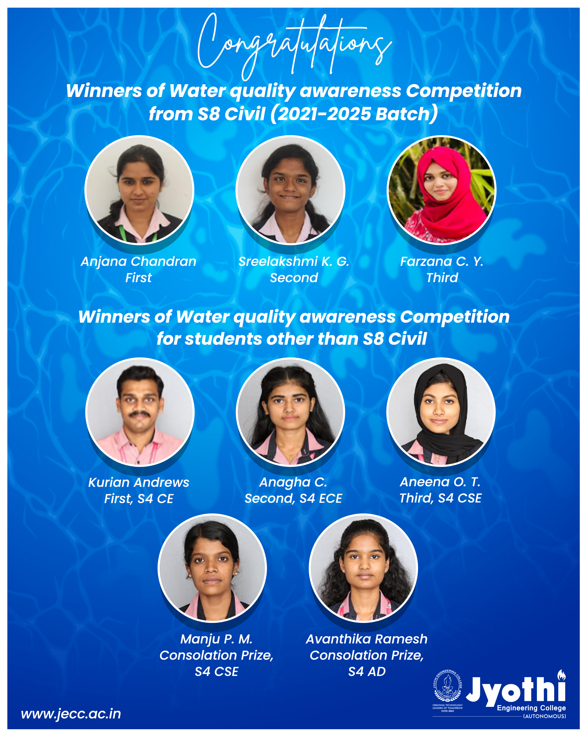 2025_03_17_Water_quality_awareness_winners.jpg