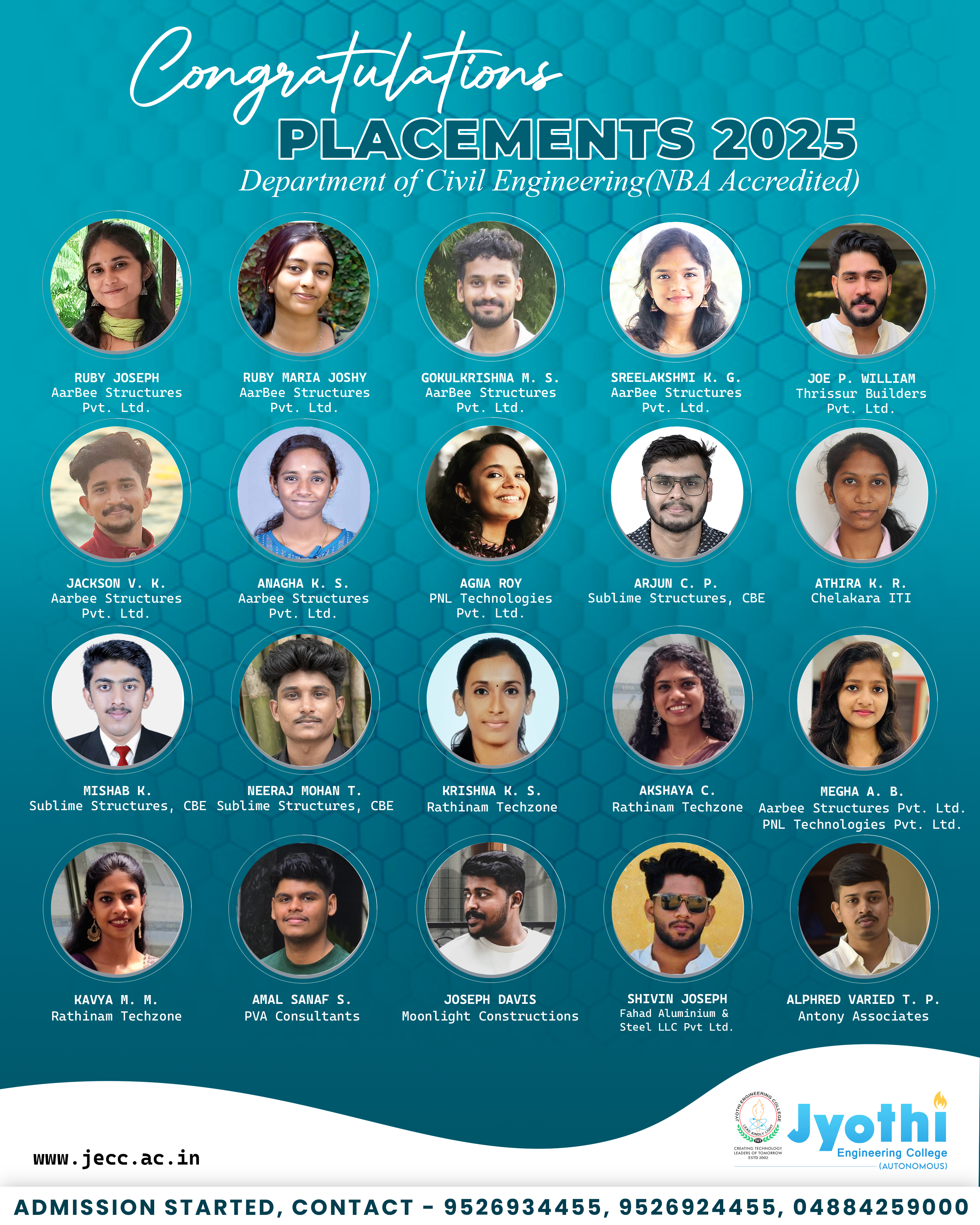 2025_06_11_CE_Placement_poster_2021-2025.jpg