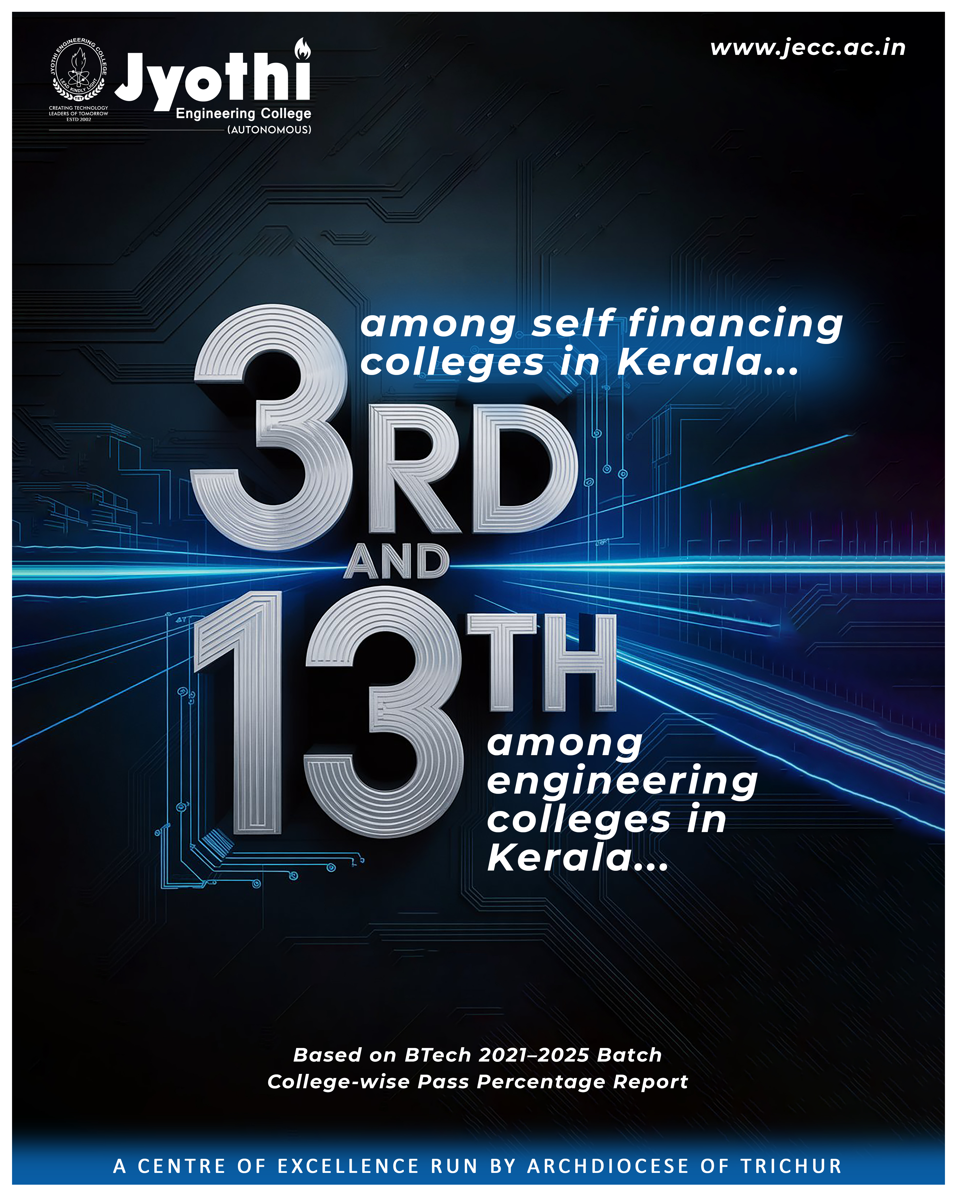 2025_07_10_JEC_S7_RESULT_PERCENTAGE_COLLEGE_WISE_2021-2025_batch_Poster_2c.jpg