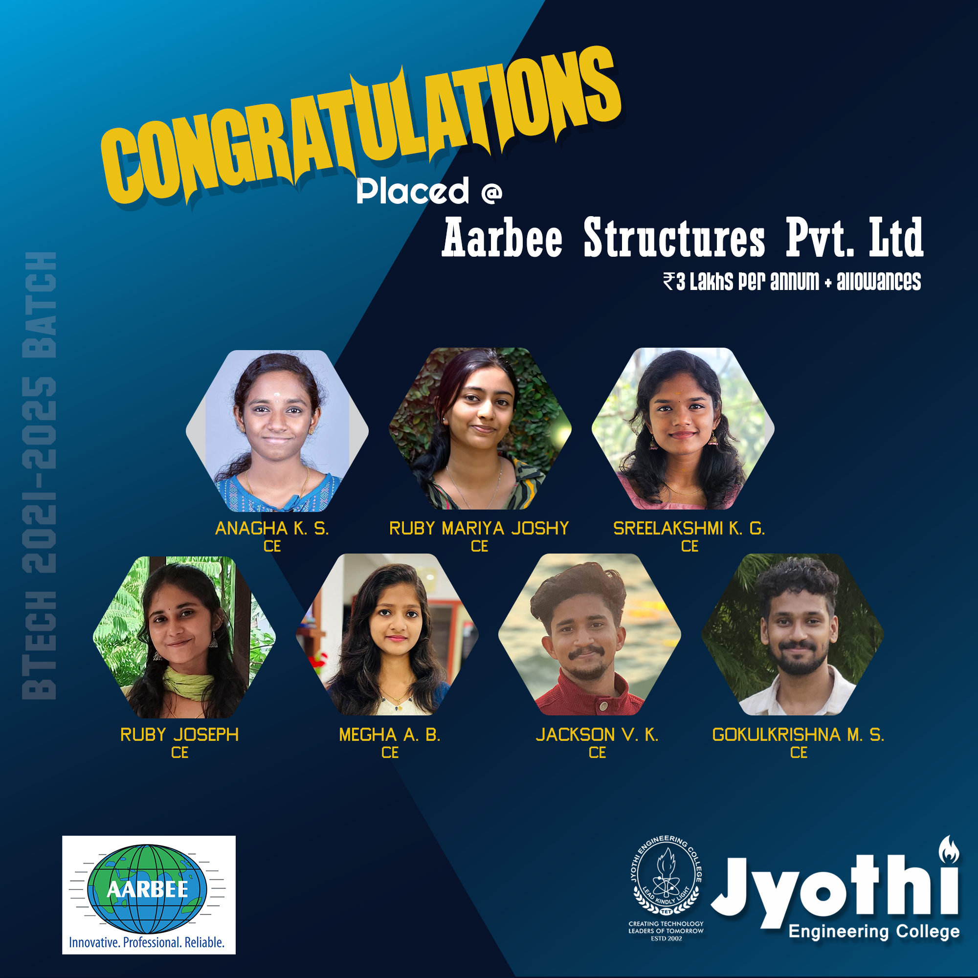 2024_12_09_Aarbee_Structures_Pvt_Placements_(1).png