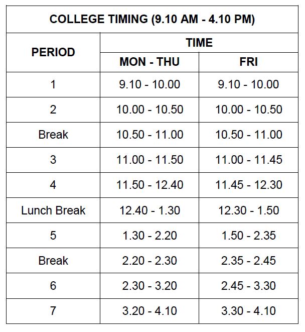 phd college timings
